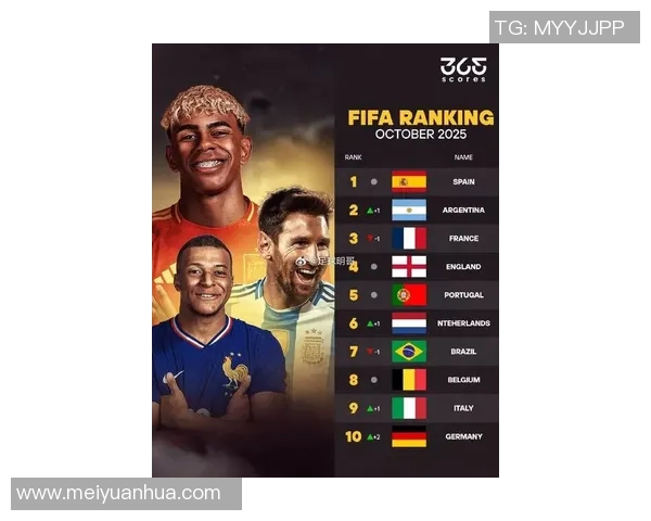 全球最帅足球运动员排行榜揭晓谁将成为球场上的颜值担当